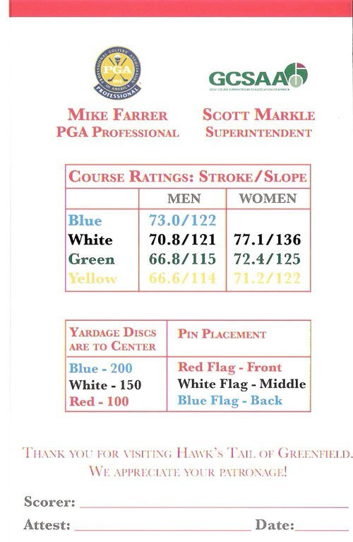 Scorecard